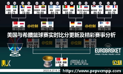 美国与希腊篮球赛实时比分更新及精彩赛事分析